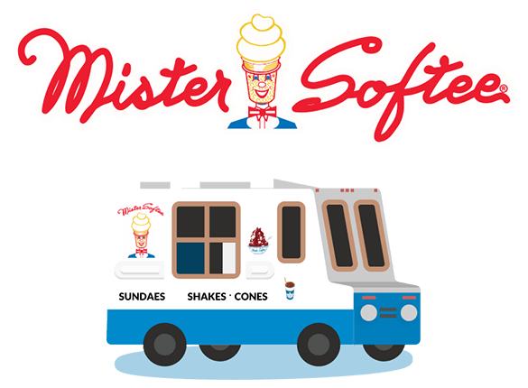 Read more about the article Mr Softee Ice Cream